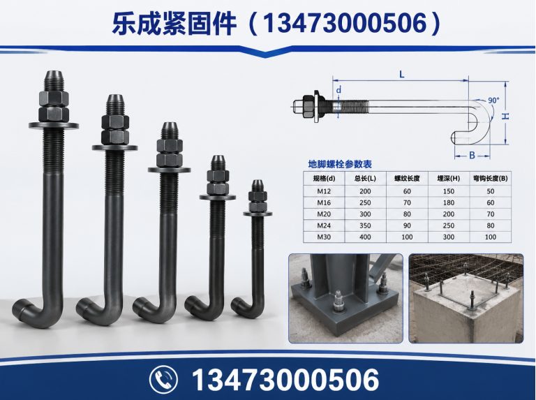 馆陶县预埋件展示图